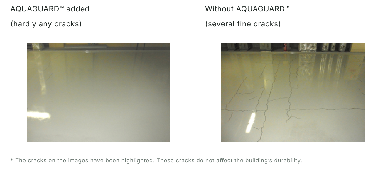 AQUAGUARD TD-200 evaluation